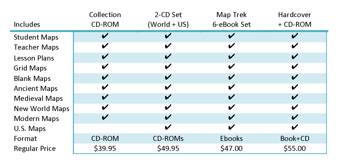 Map Trek Sets